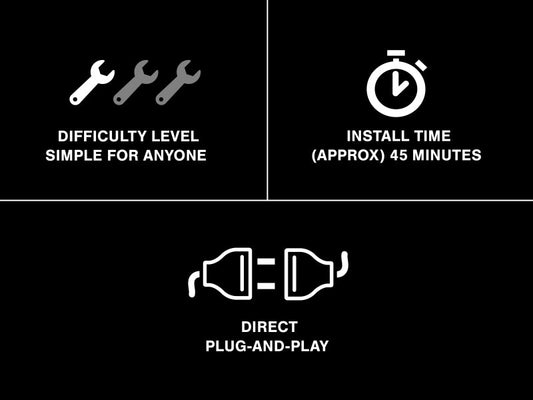 Raxiom 10-22 Ford Mustang Tail Light Sequencer (Plug-and-Play) Raxiom