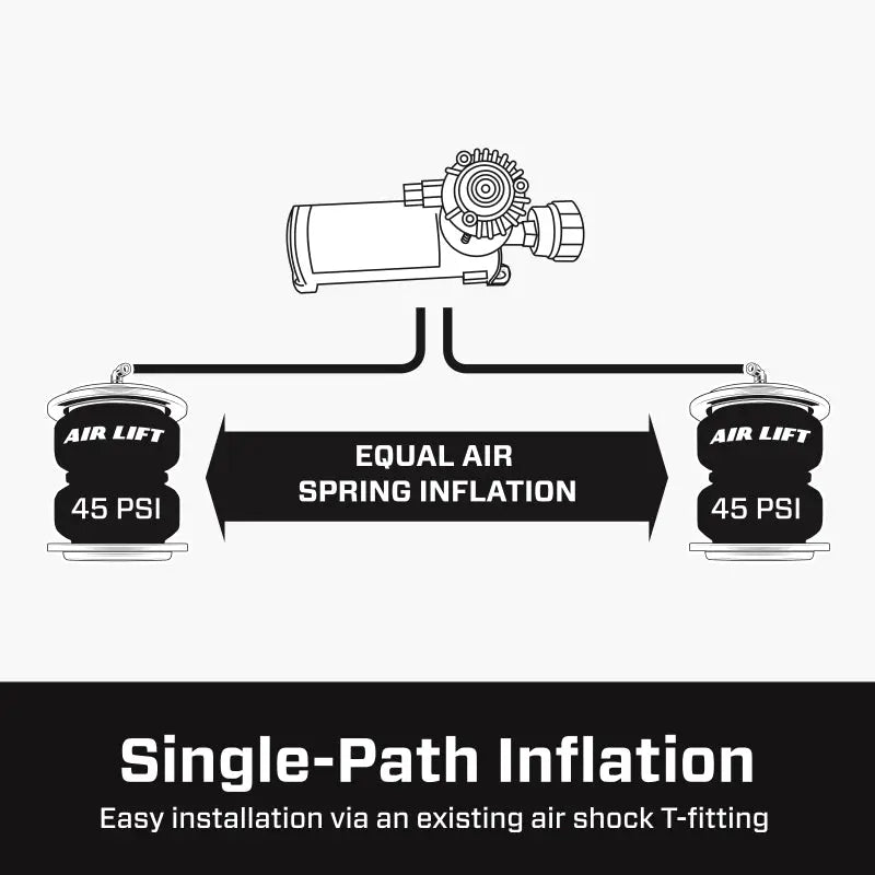 Air Lift Load Controller Ii - Single Gauge w/ Lps 5 PSI Min. Air Lift