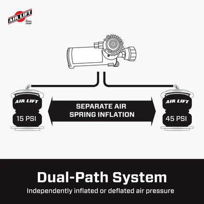Air Lift Wireless Air Control System V2 w/EZ Mount Air Lift