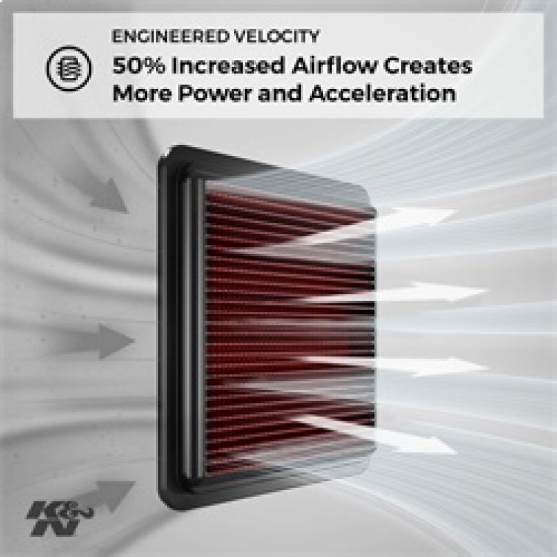 K&N 09-13 Ford F150 / 08-13 F250/F350/450/550 SD / 10-13 F150 SVT Raptor Drop In Air Filter K&N Engineering