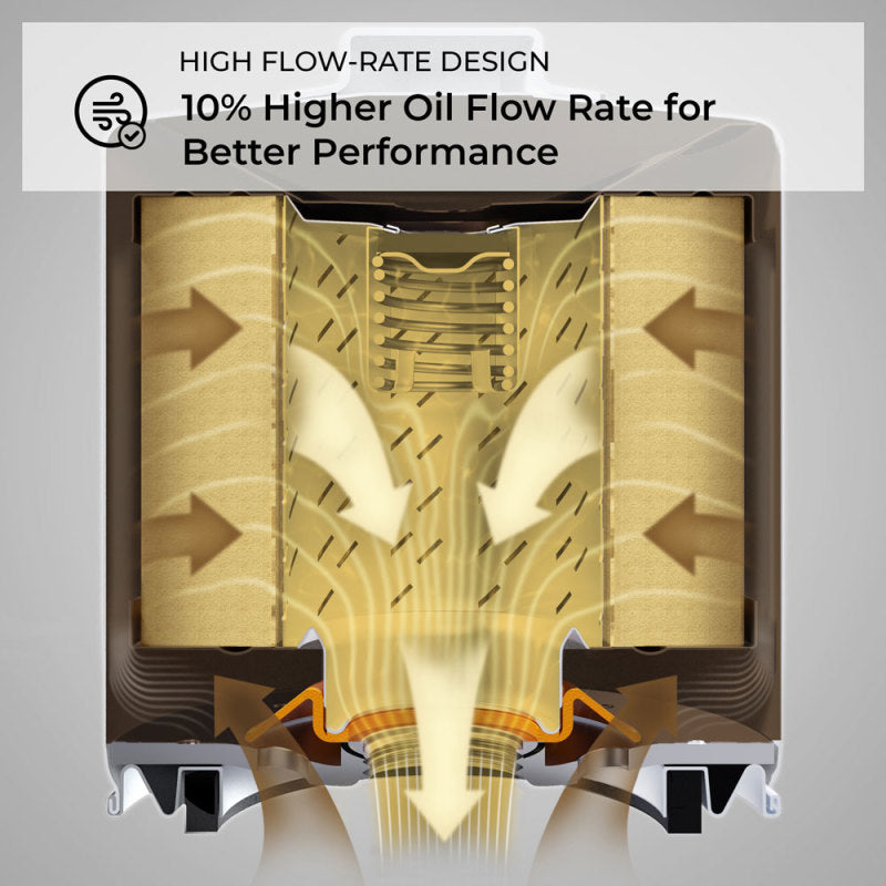 K&N 87-92 Supra Turbo /93-98 Supra Turbo/Non-Turbo / 06-09 Miata / 07-09 Mazdaspeed3 Performance Gol K&N Engineering