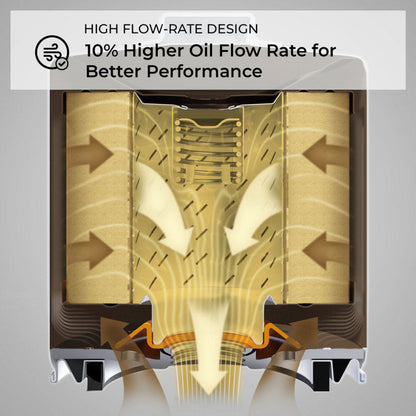 K&N 87-92 Supra Turbo /93-98 Supra Turbo/Non-Turbo / 06-09 Miata / 07-09 Mazdaspeed3 Performance Gol K&N Engineering