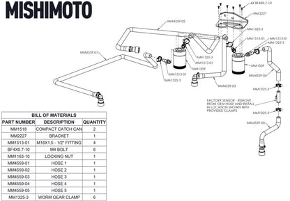 Mishimoto 18+ Ford F-150 2.7L EcoBoost Baffled Oil Catch Can Kit - Clear Mishimoto