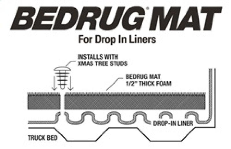 BedRug 15-23 Ford F-150 5ft 6in Bed Drop In Mat BedRug