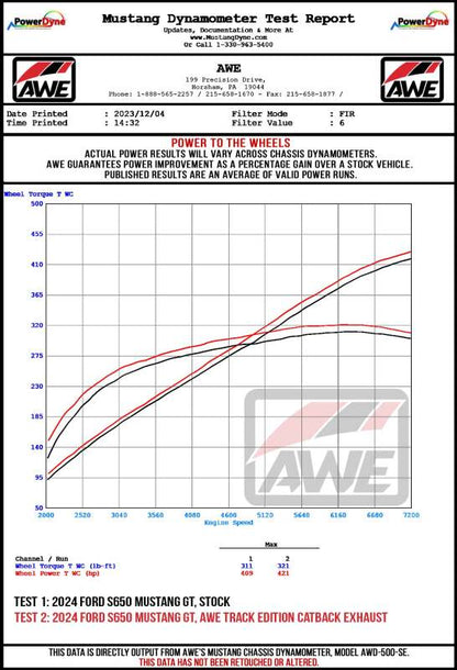 AWE 2024 Ford Mustang GT Fastback S650 RWD SwitchPath Catback Exhaust w/ Quad Chrome Silver Tips AWE Tuning