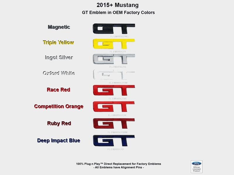 UPR Products Mustang GT Rear Emblem Deep Impact Blue (15-17 Mustang) Hellhorse Performance®